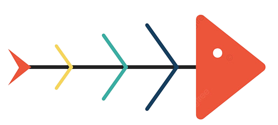 Phương pháp logic