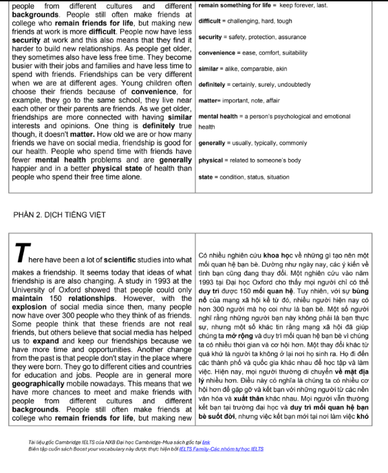Mindset for IELTS 4.0–5.0 — Boost Your Vocabulary — trang nội dung